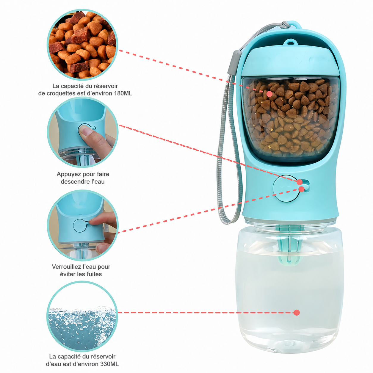 Gourde 2-en-1 pour Chien et Chat – Eau & Nourriture en Balade