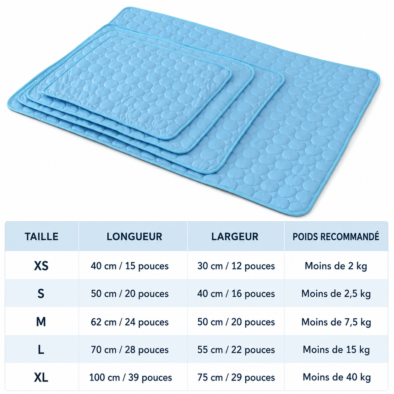 Tapis Rafraichissant chiens et chats