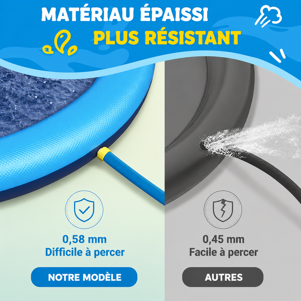 Tapis Rafraîchissant à Eau pour Chiens, Animaux et Enfants